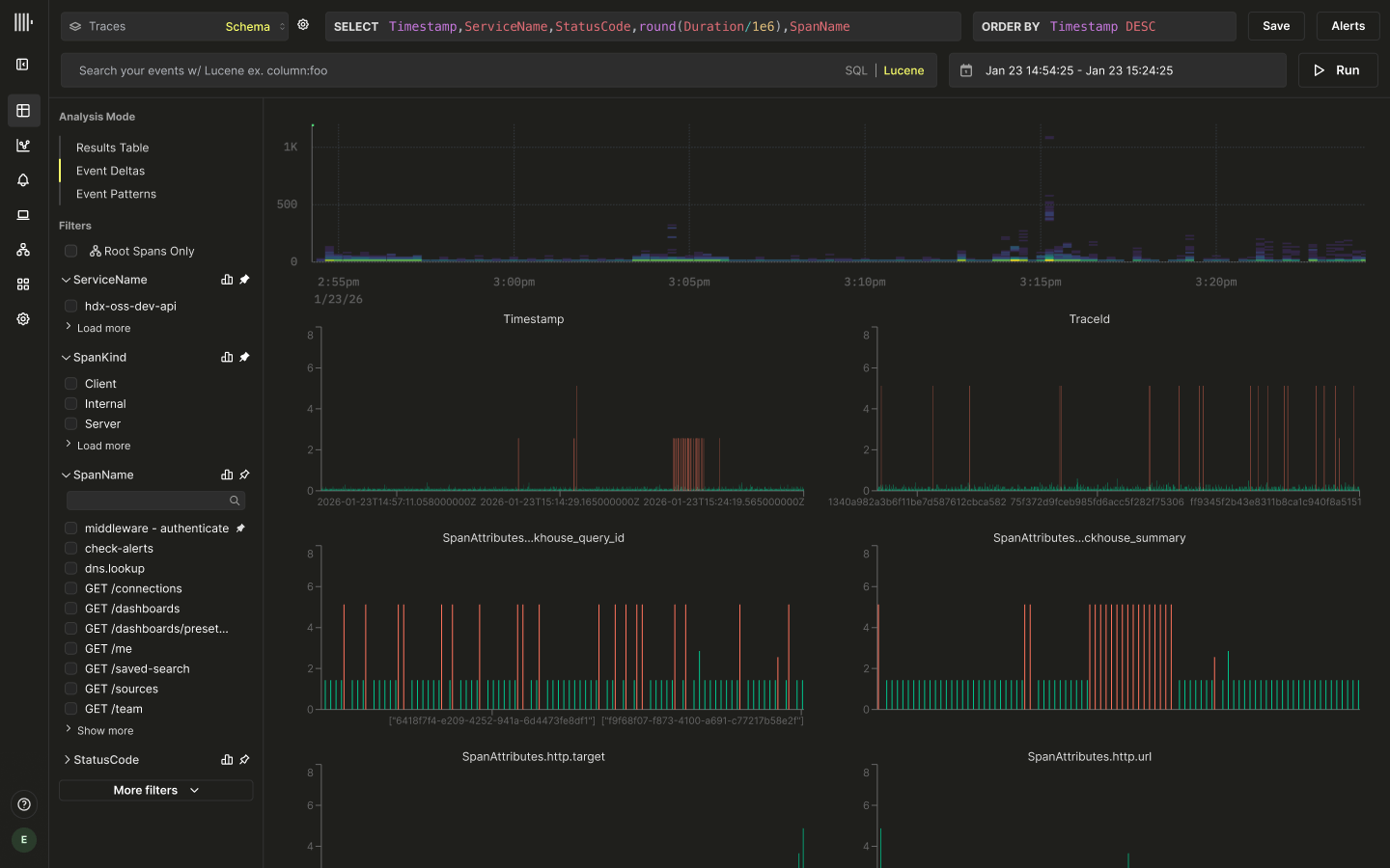 ClickStack Dashboard