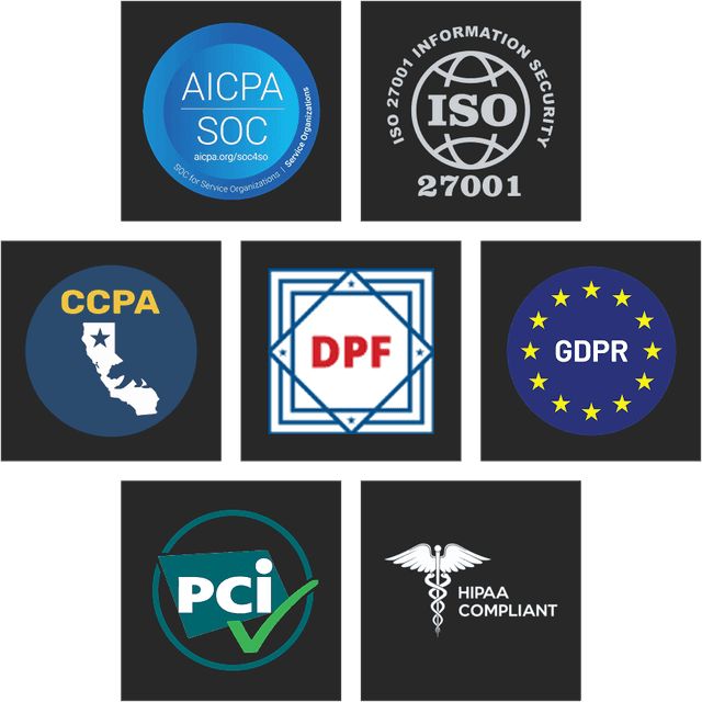 ClickHouse Cloud security settings