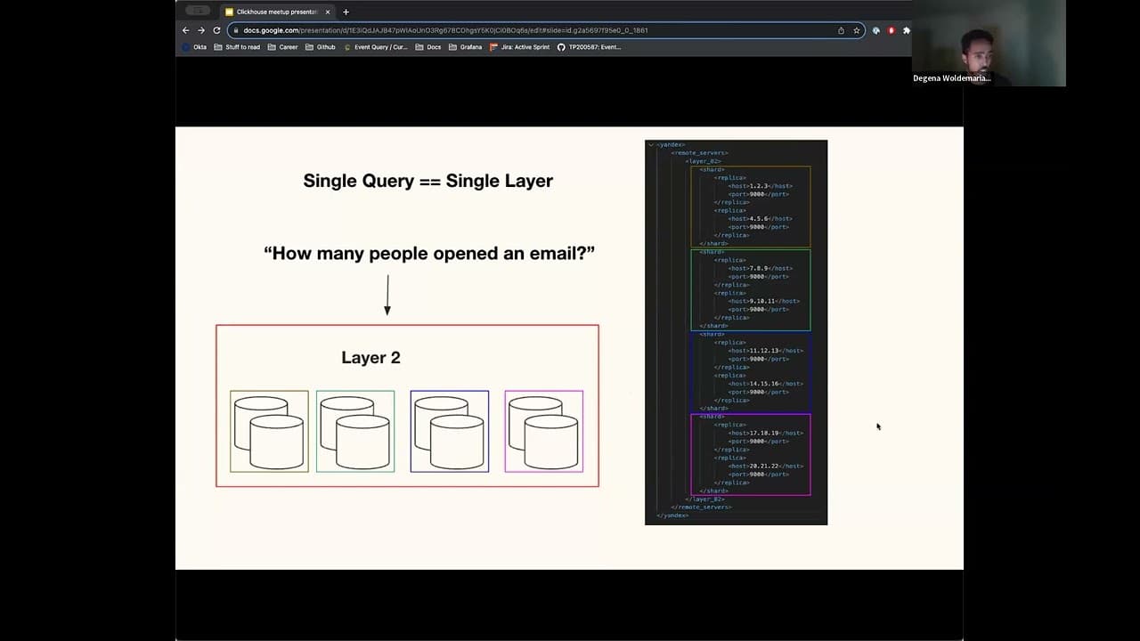 Funnel Analytics and Distributed Queries in ClickHouse