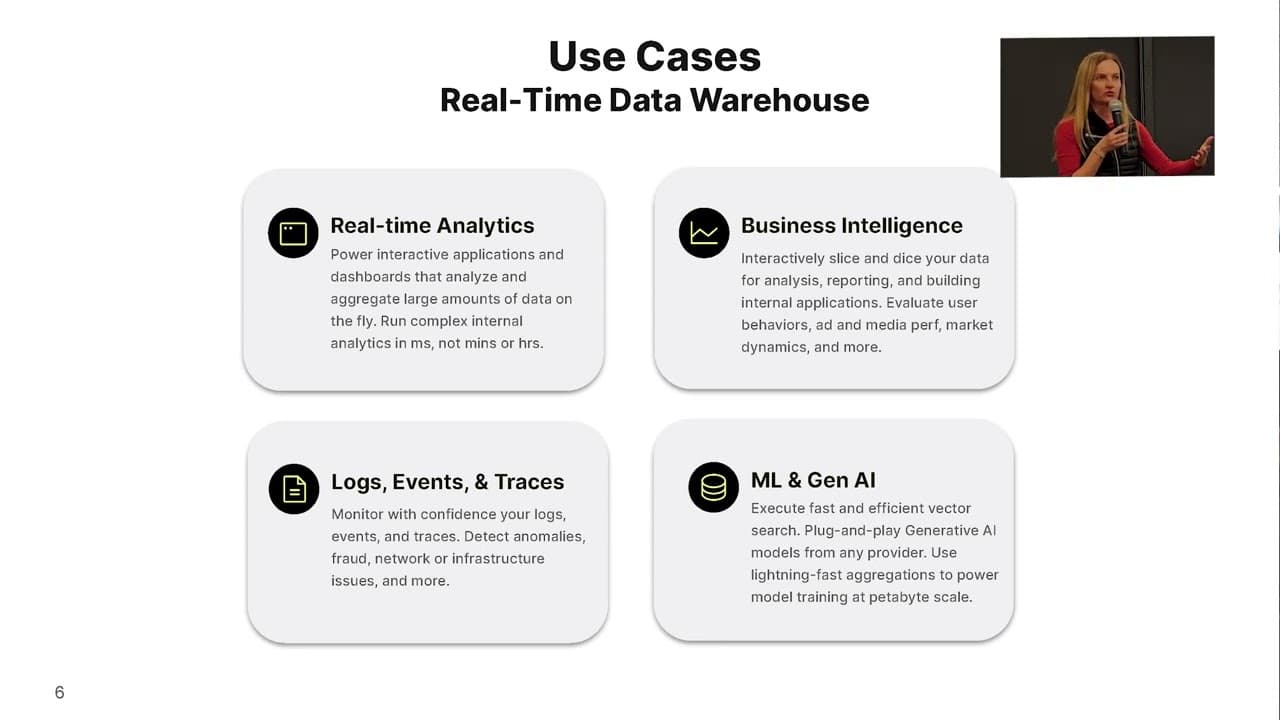 ClickHouse March 2024 Product Update 