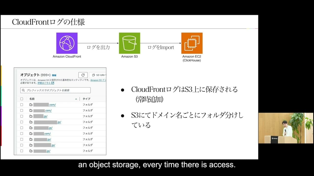 ClickHouse導入によるCloudFrontログ分析の高速化とコスト削減  Accelerating CloudFront log analysis and reducing costs