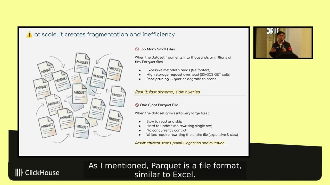 ClickHouse Meets Iceberg: A Practical Look Beyond the Hype