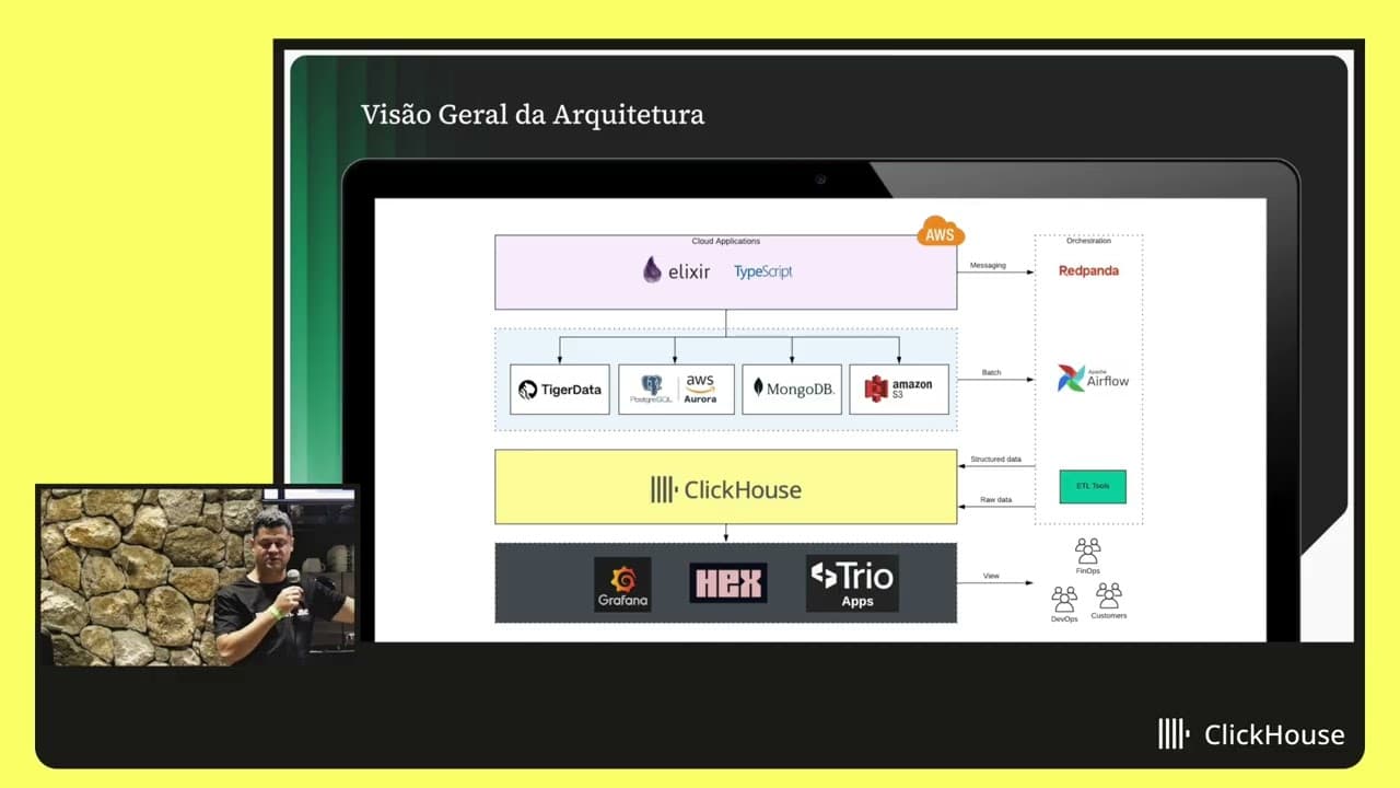 How Trio Scales High-Volume Payments with ClickHouse (Portuguese)