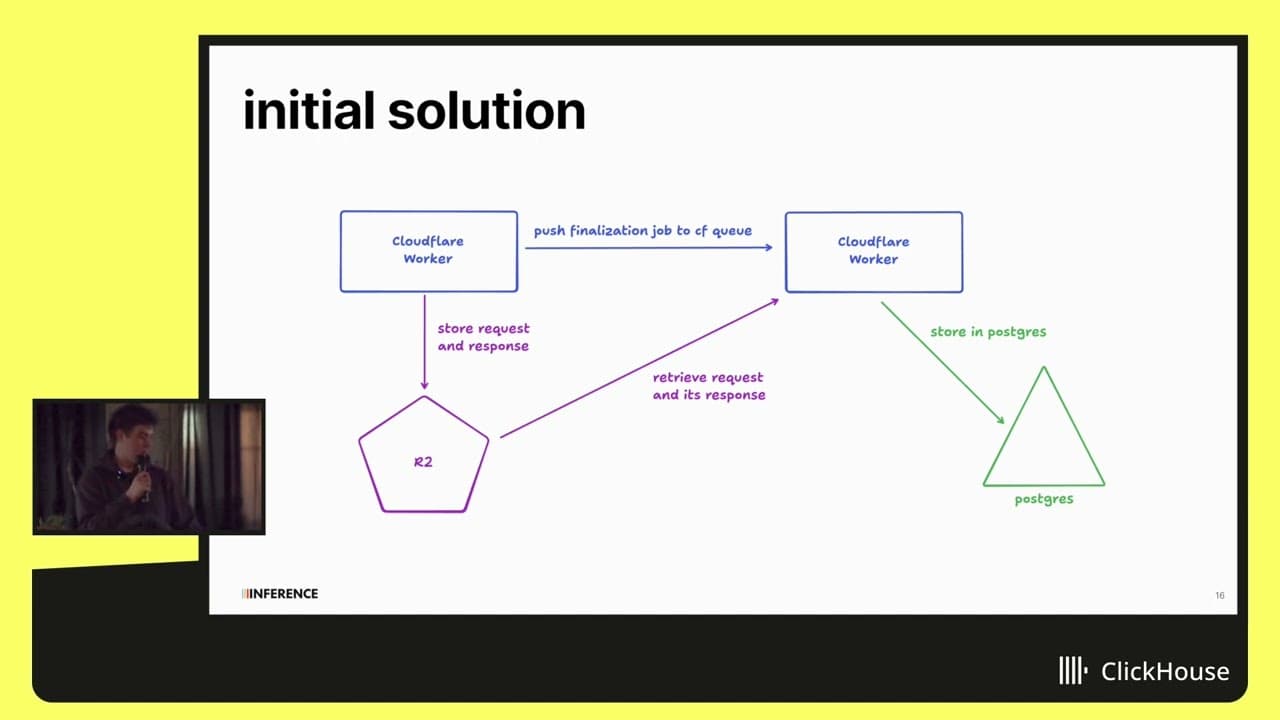 YouTube Video: ezzIbueTc44