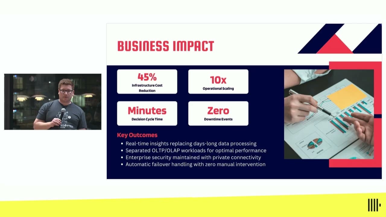 Real-Time CDC at Scale: Building Secure Data Pipelines with ClickHouse Cloud and AWS PrivateLink