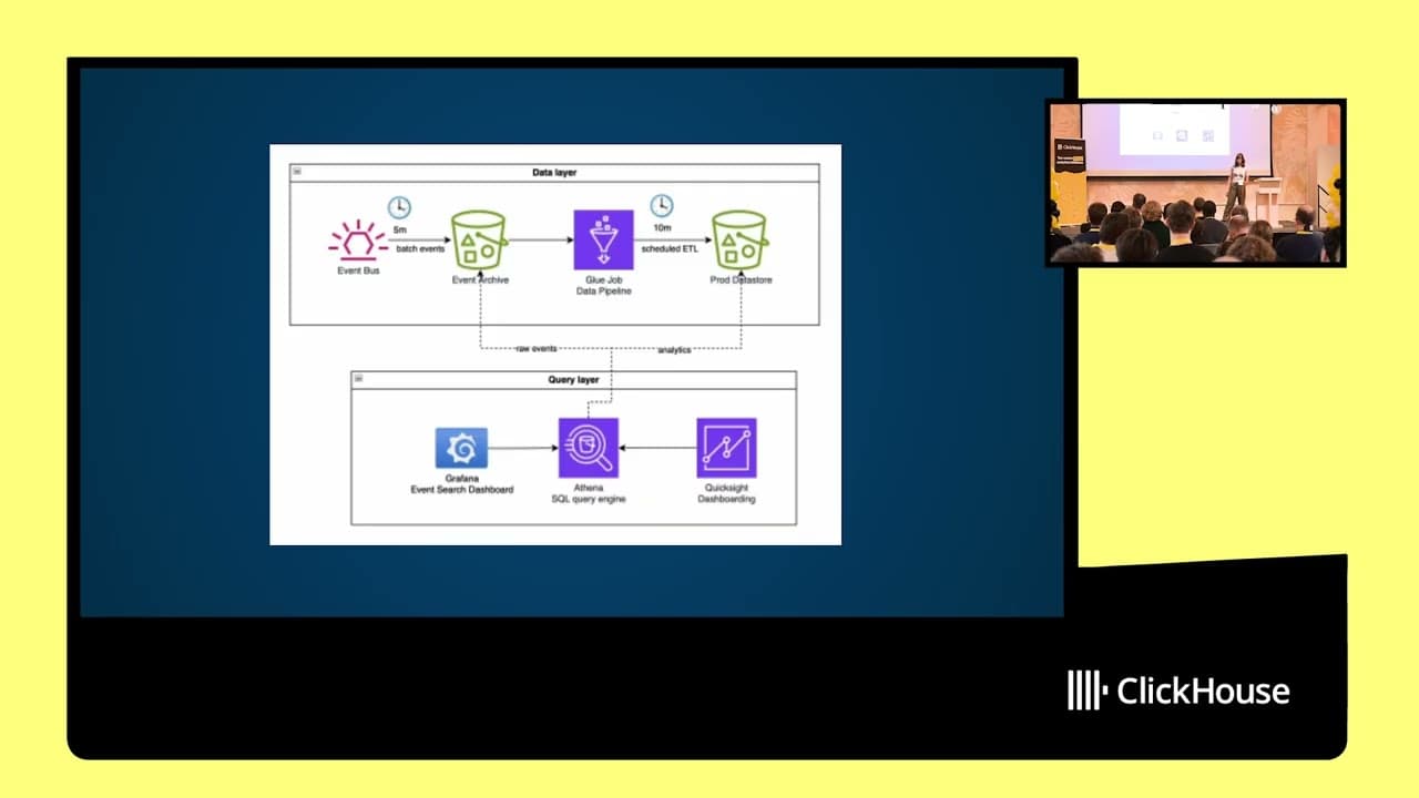 YouTube Video: -4Y0ShfWTRQ