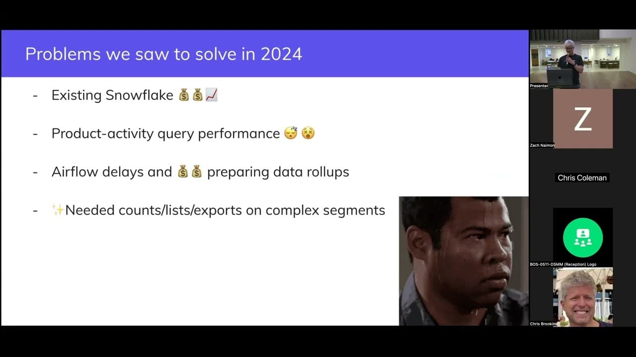 ClickHouse Boston Meetup Appcues