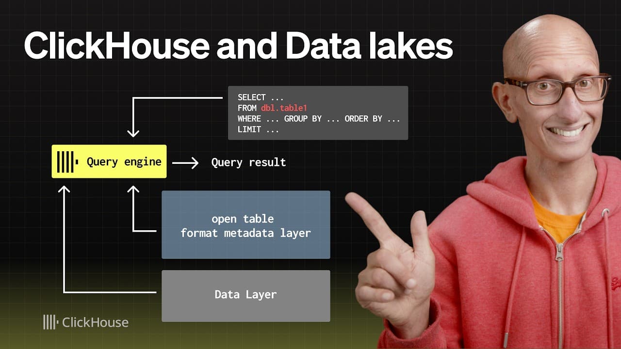 YouTube Video: m3c6Ur3WvuE
