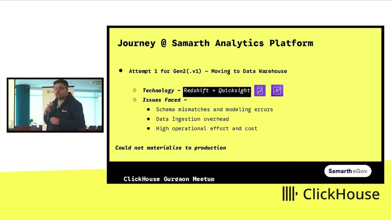 YouTube Video: sDhFCuq6p6U
