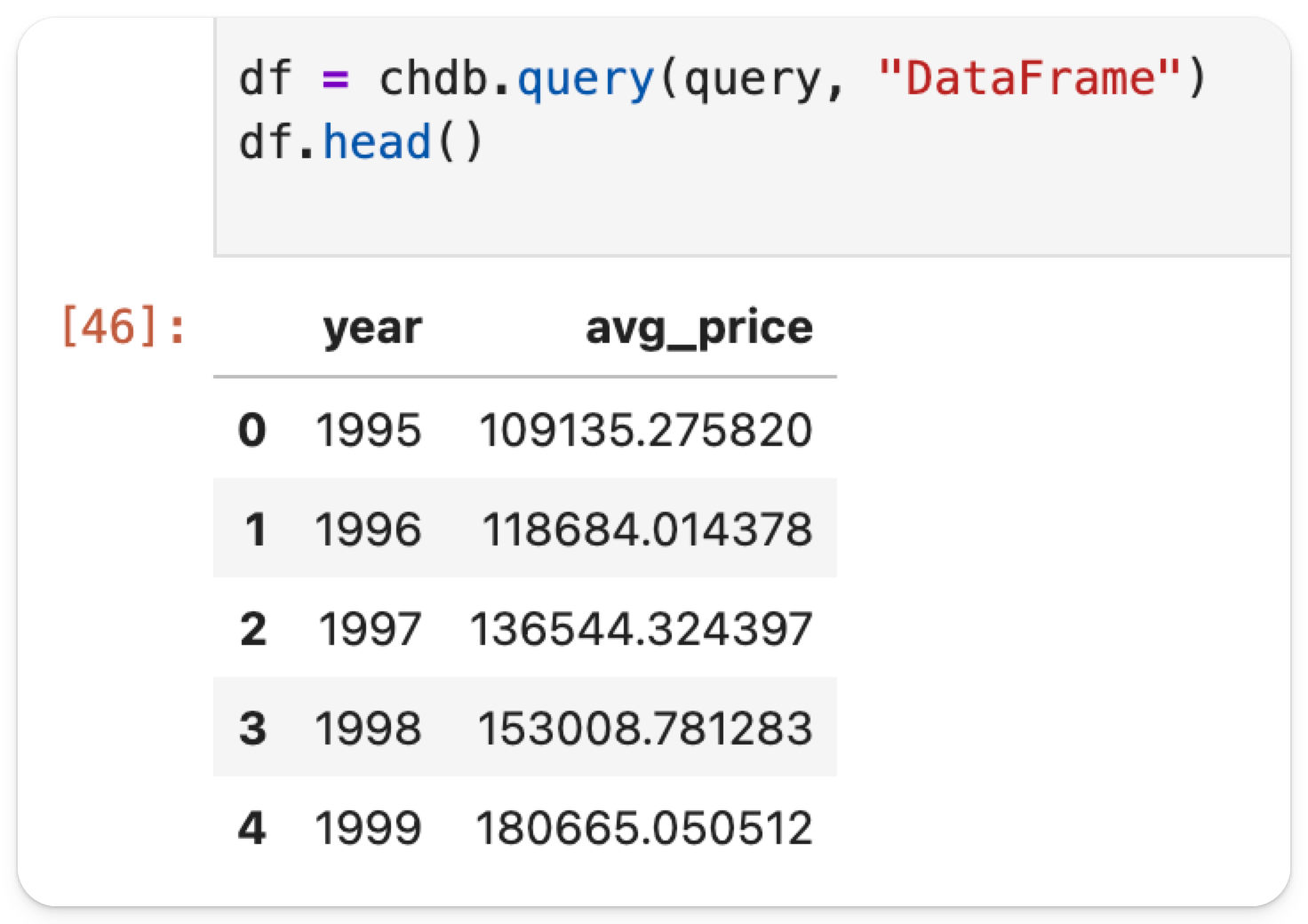 DataFrame のプレビュー