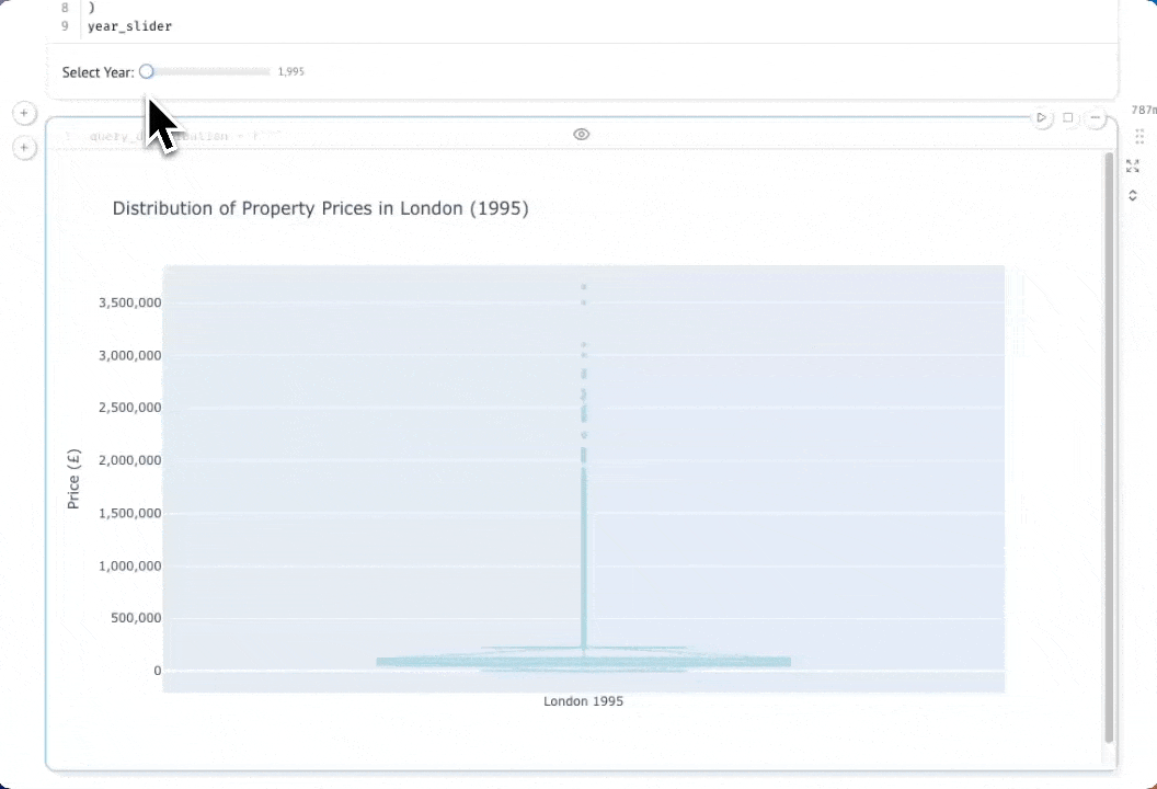 Marimo の動的なチャート