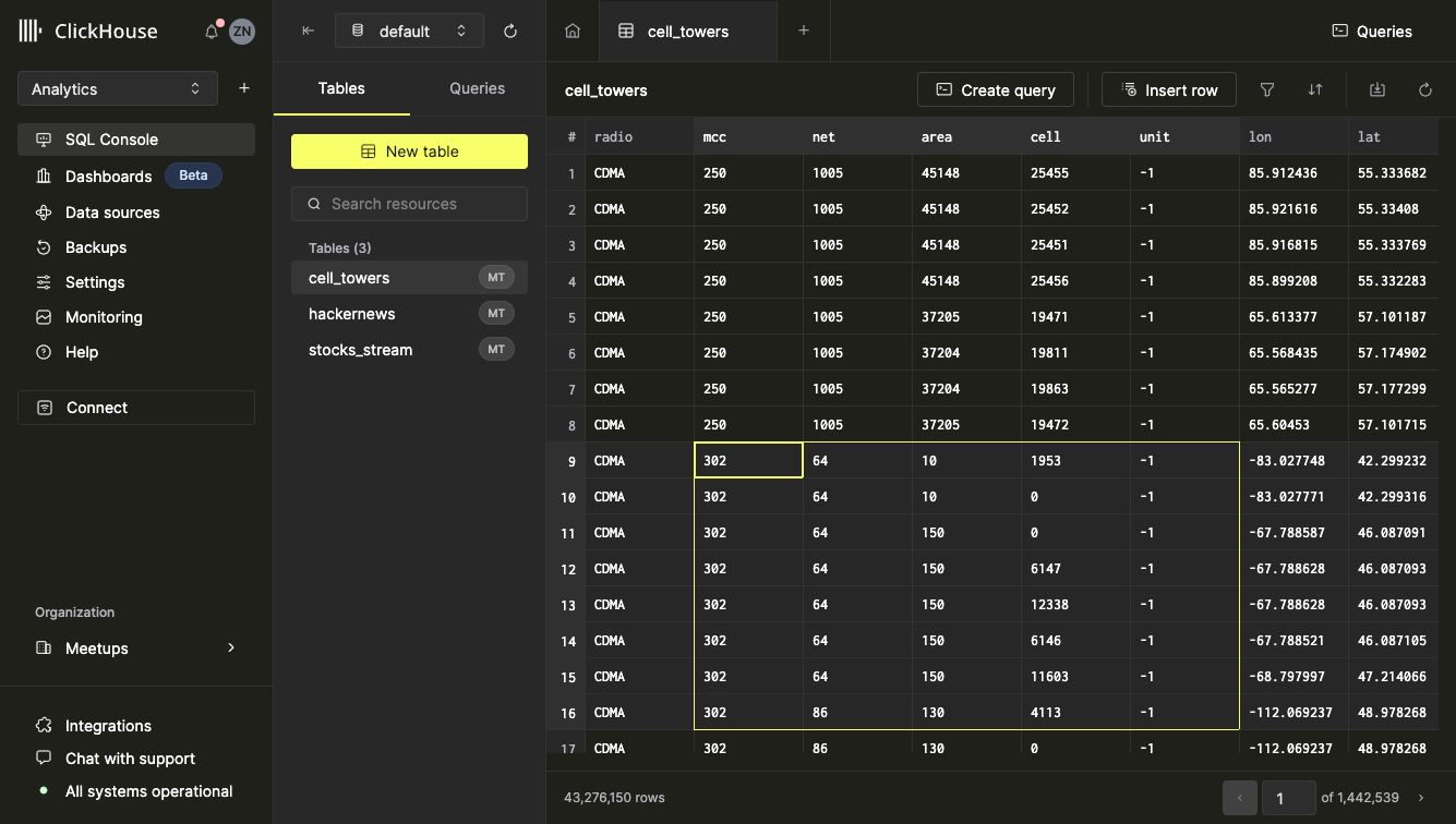 選択およびコピー可能なデータが表示されている Table View