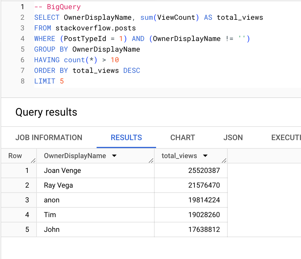 BigQuery クエリの書き換え