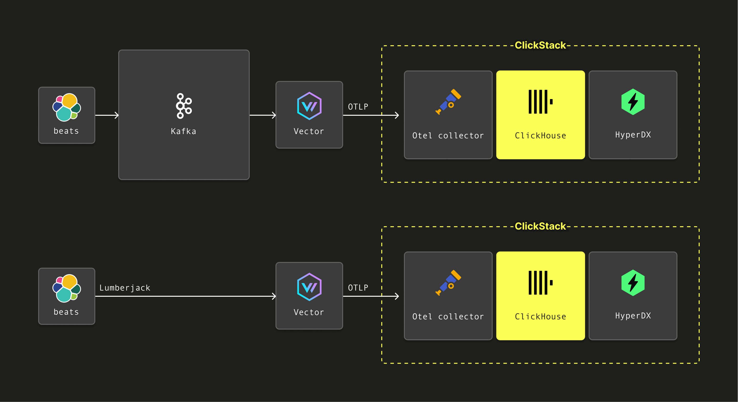 エージェント移行