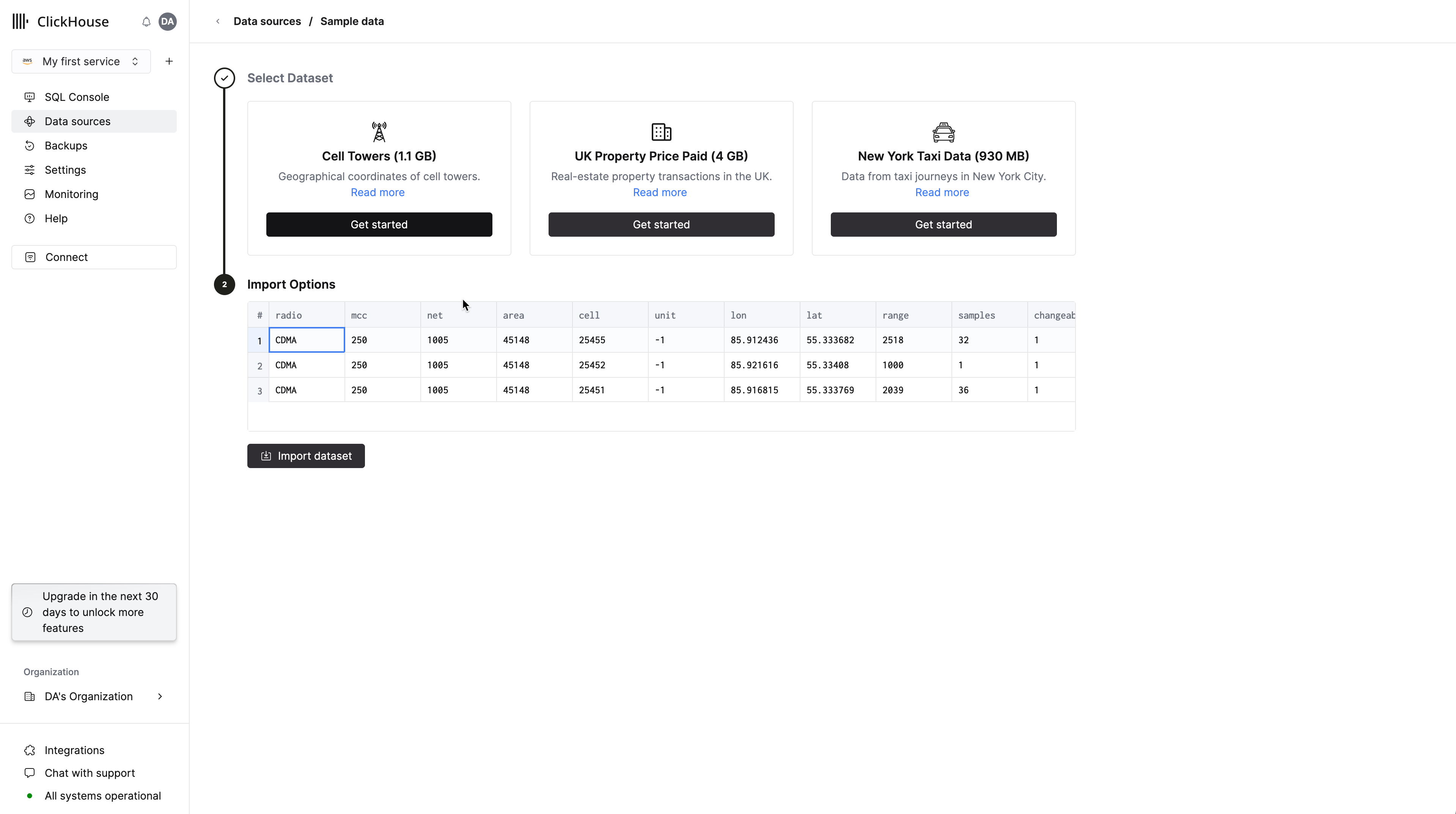 セルタワーデータセットをロードする