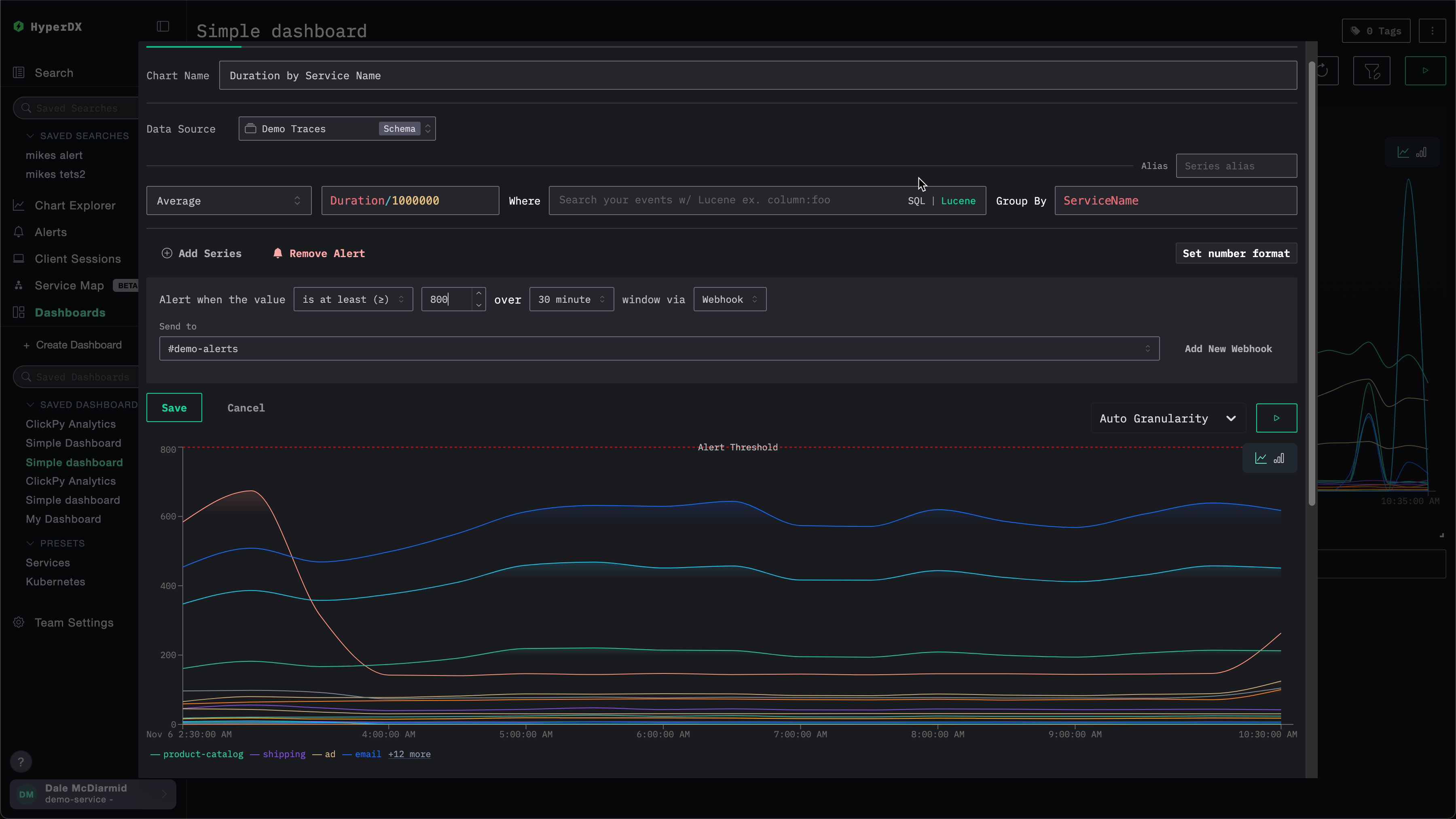 チャート用のアラートを作成