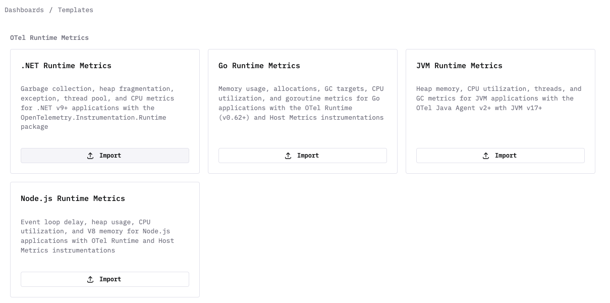 ダッシュボードテンプレートギャラリー