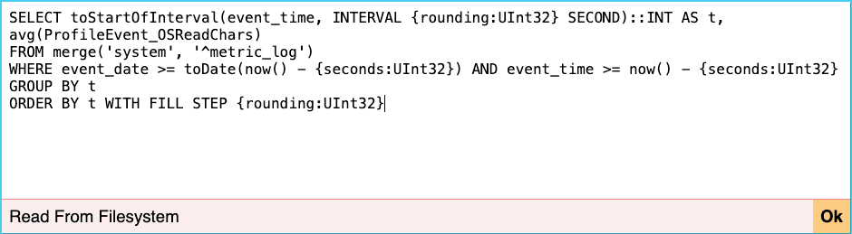 高度なダッシュボード