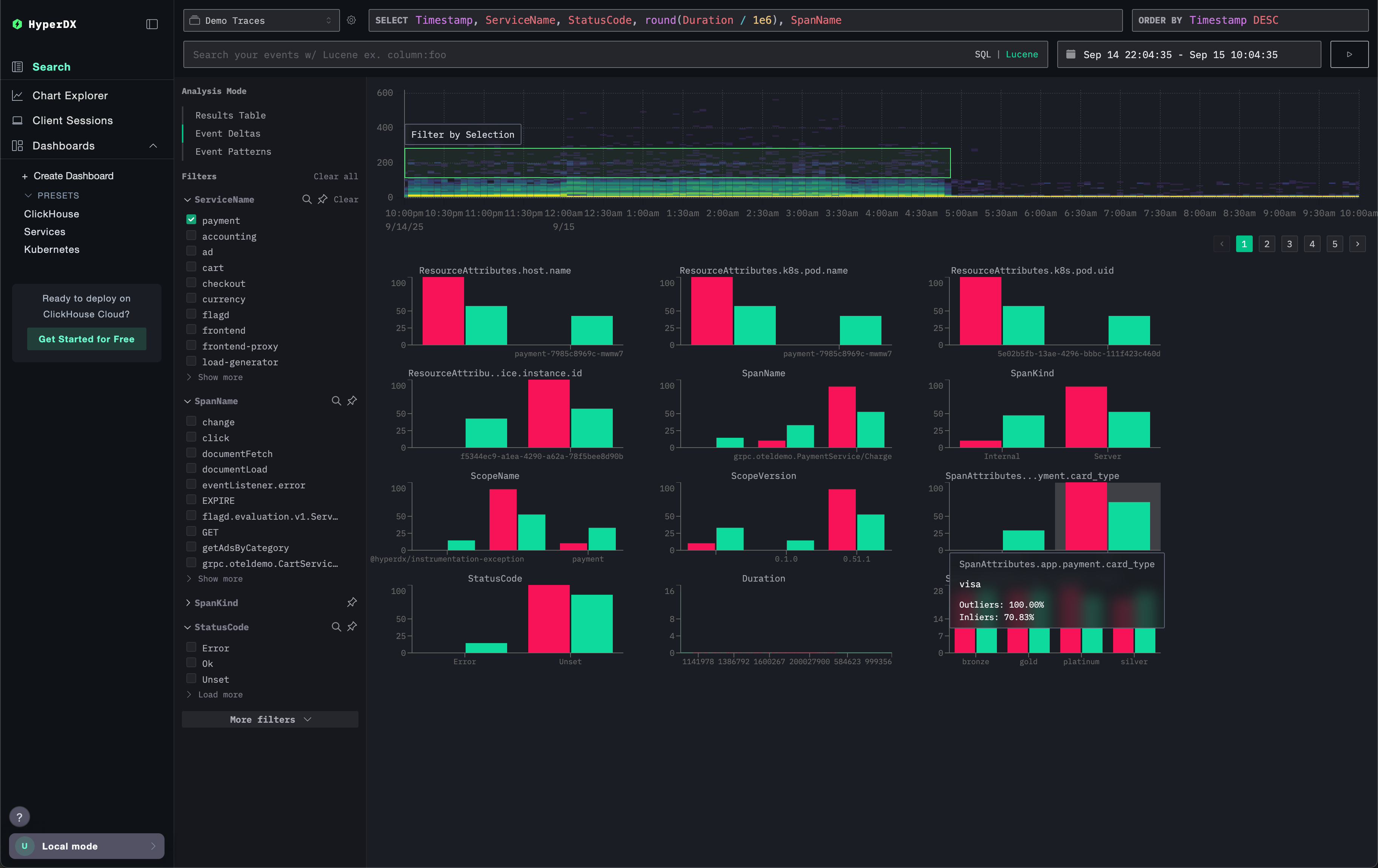 Event Deltas の外れ値