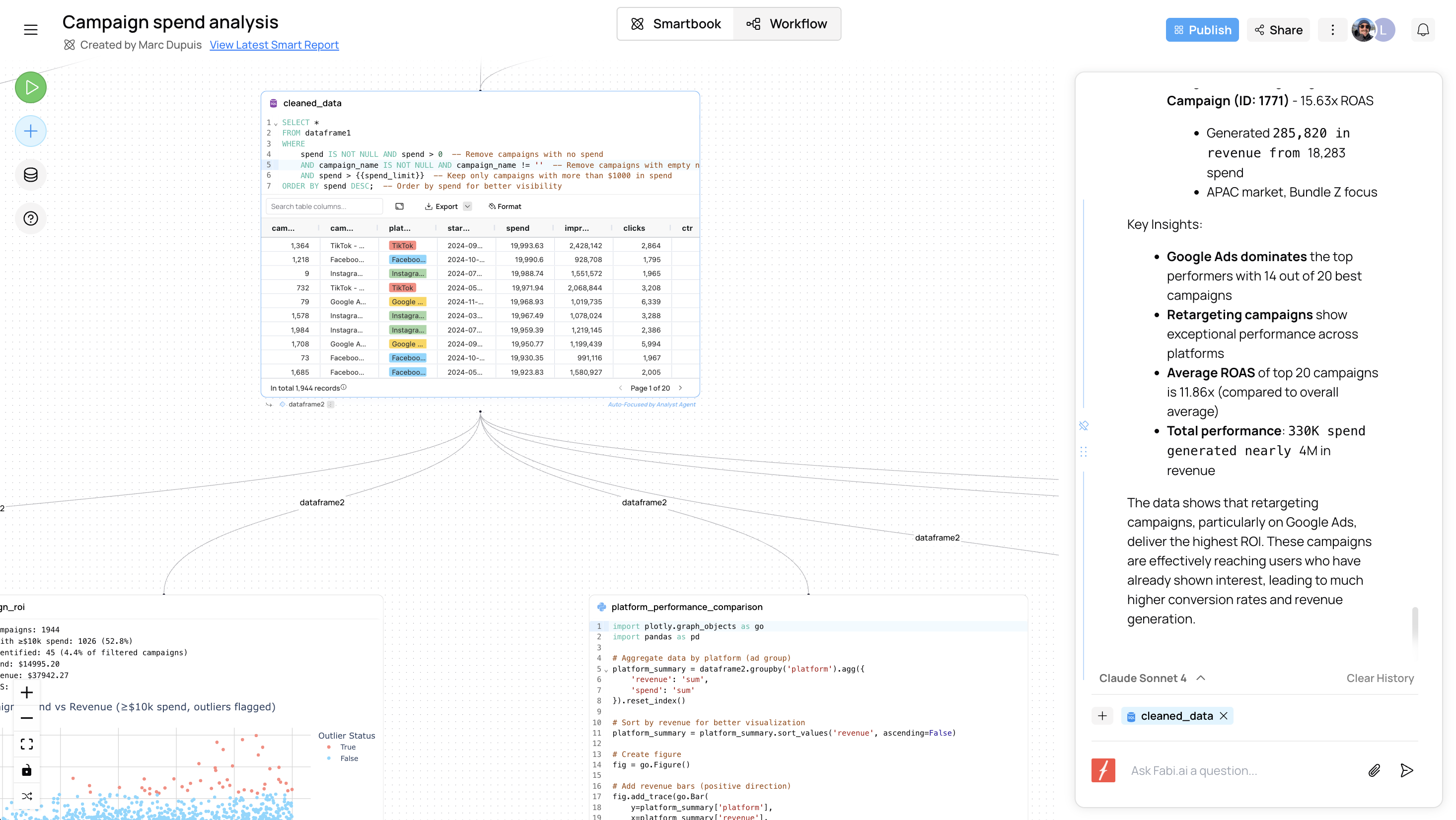 Fabi.ai のデータ探索およびワークフロープラットフォーム