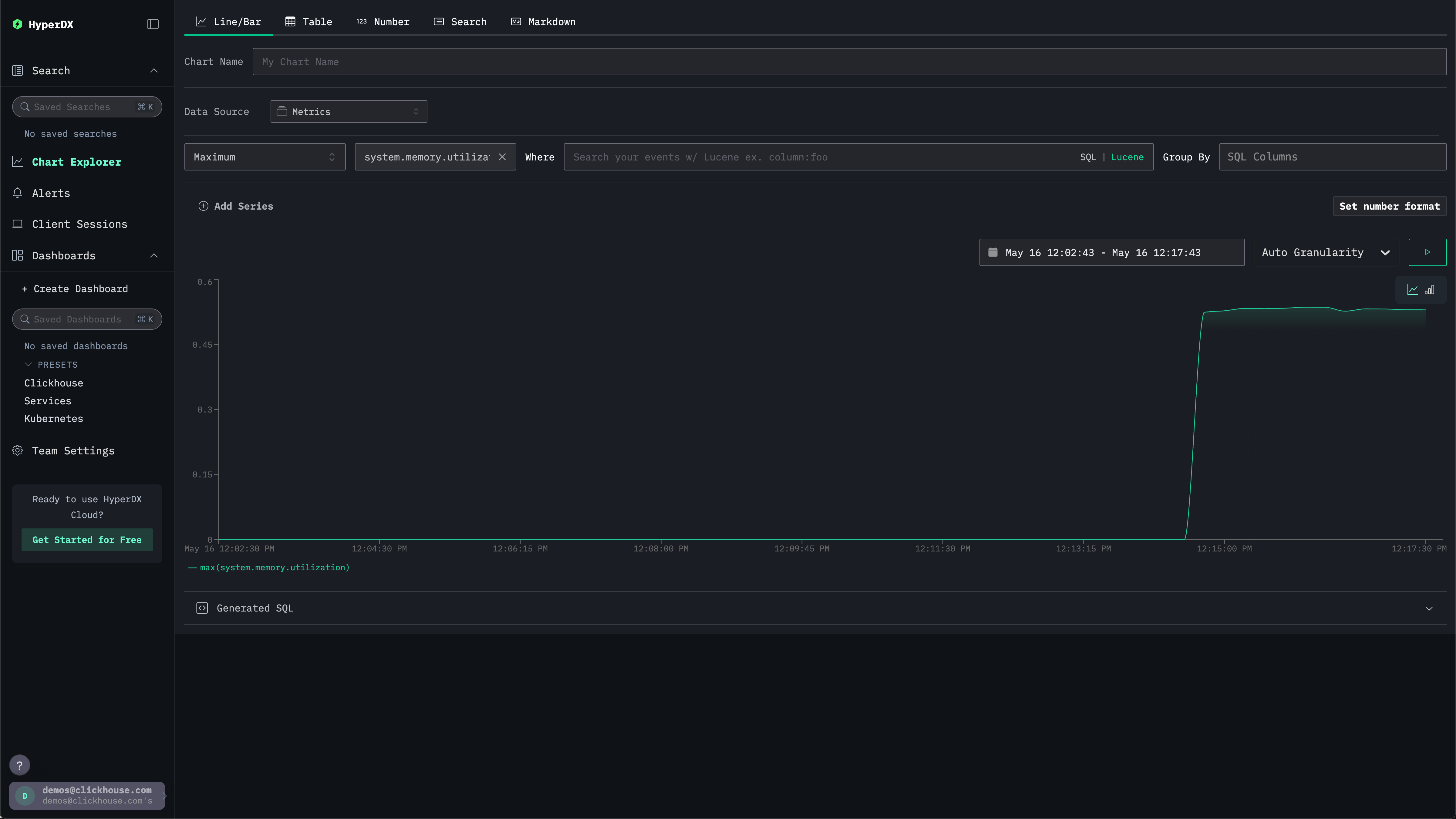 メモリ使用量の推移