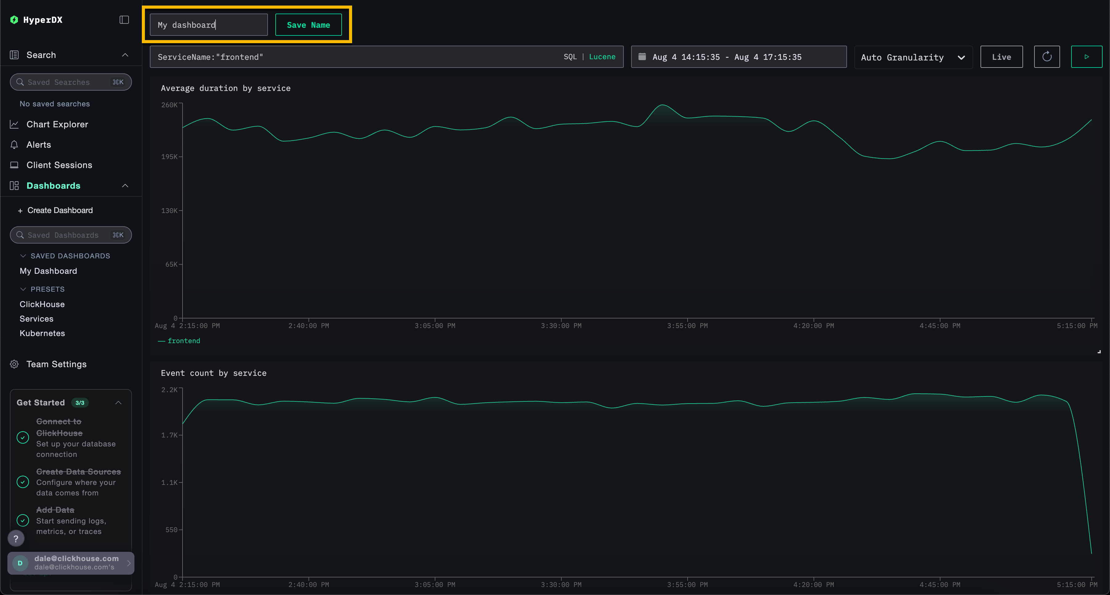 ダッシュボードの保存
