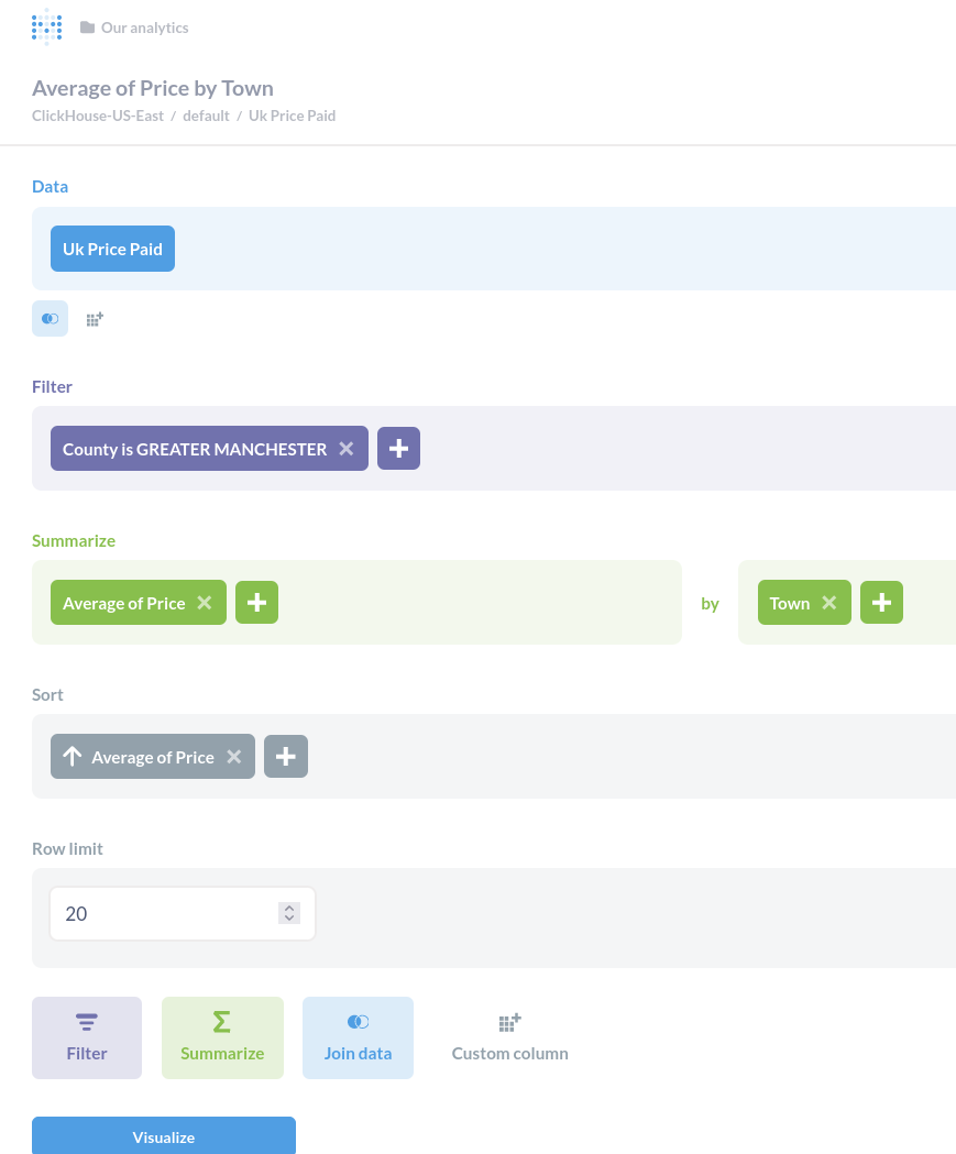 UK の価格データを用いた Metabase のクエスチョンビルダーインターフェース