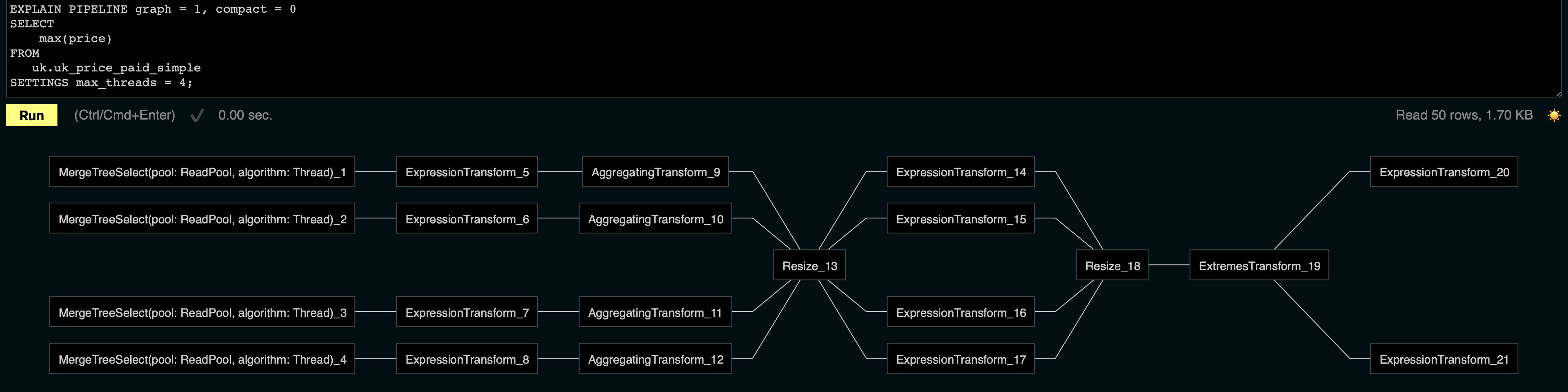 クエリパイプライン