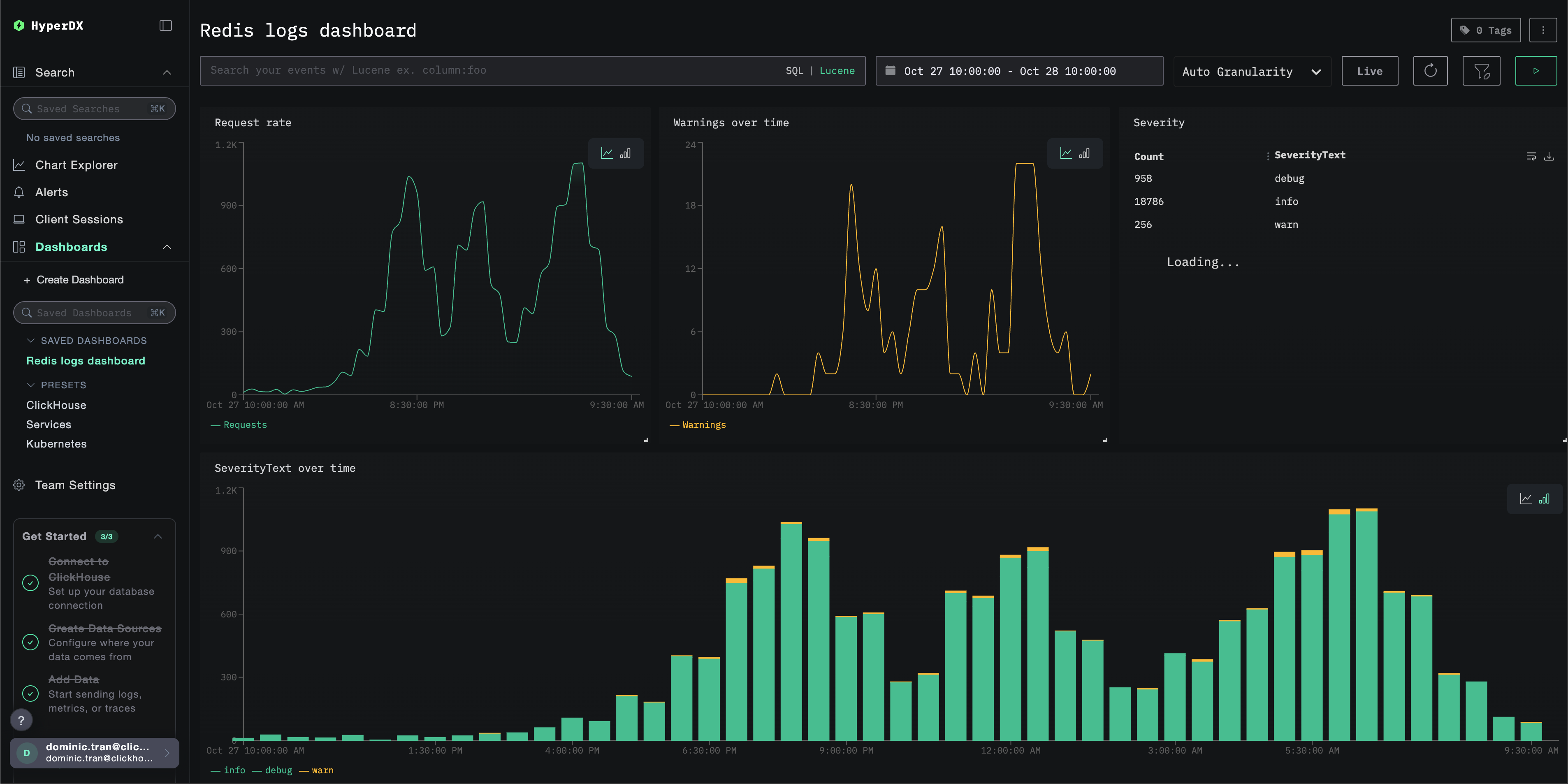 ダッシュボード例
