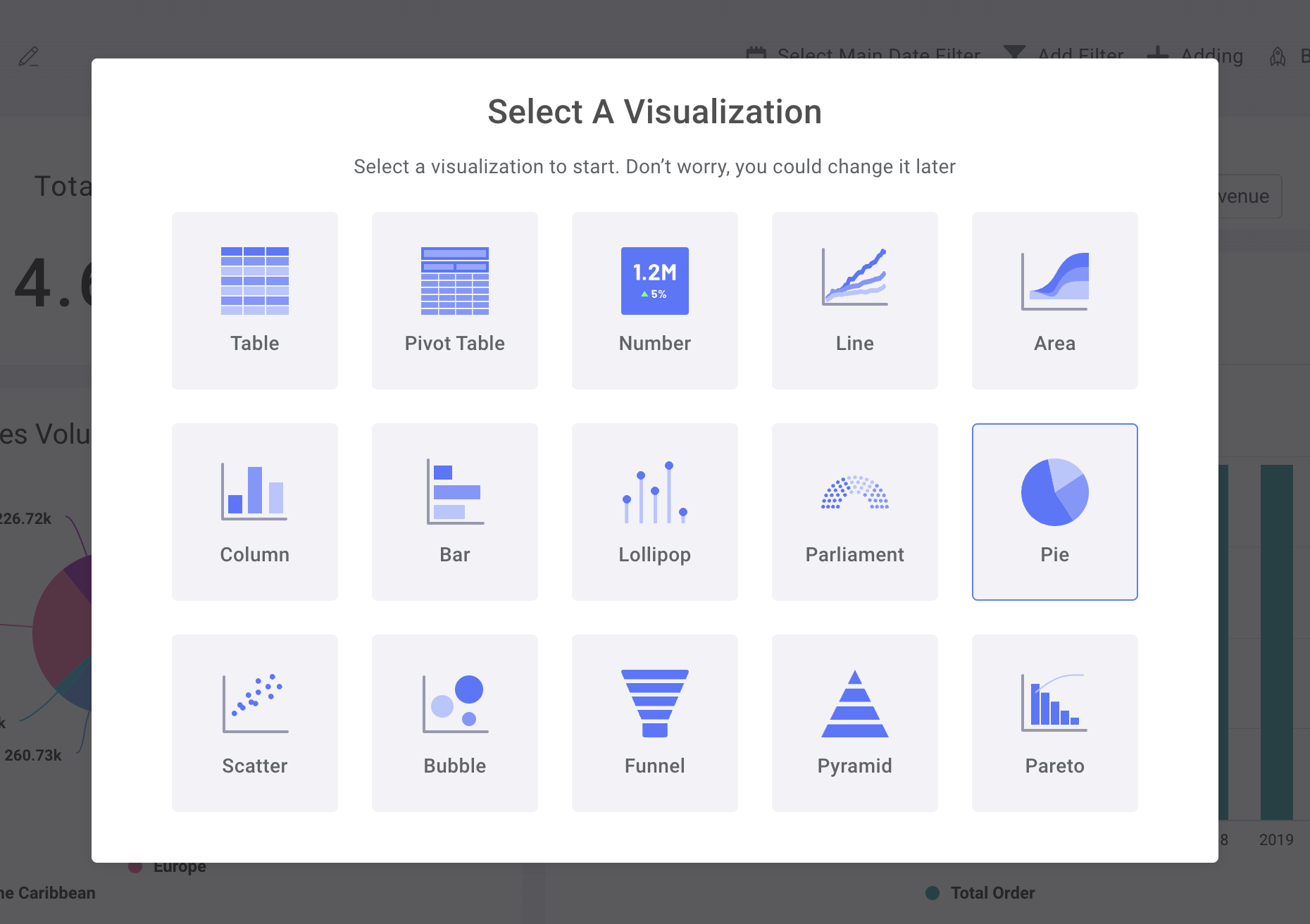 チャートタイプ選択パネル。円グラフオプションがハイライトされている