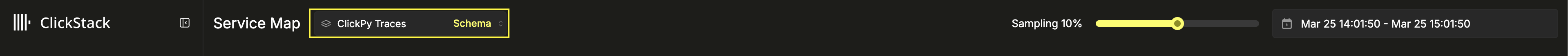 サービスマップのツールバーでソースセレクターが強調表示されている