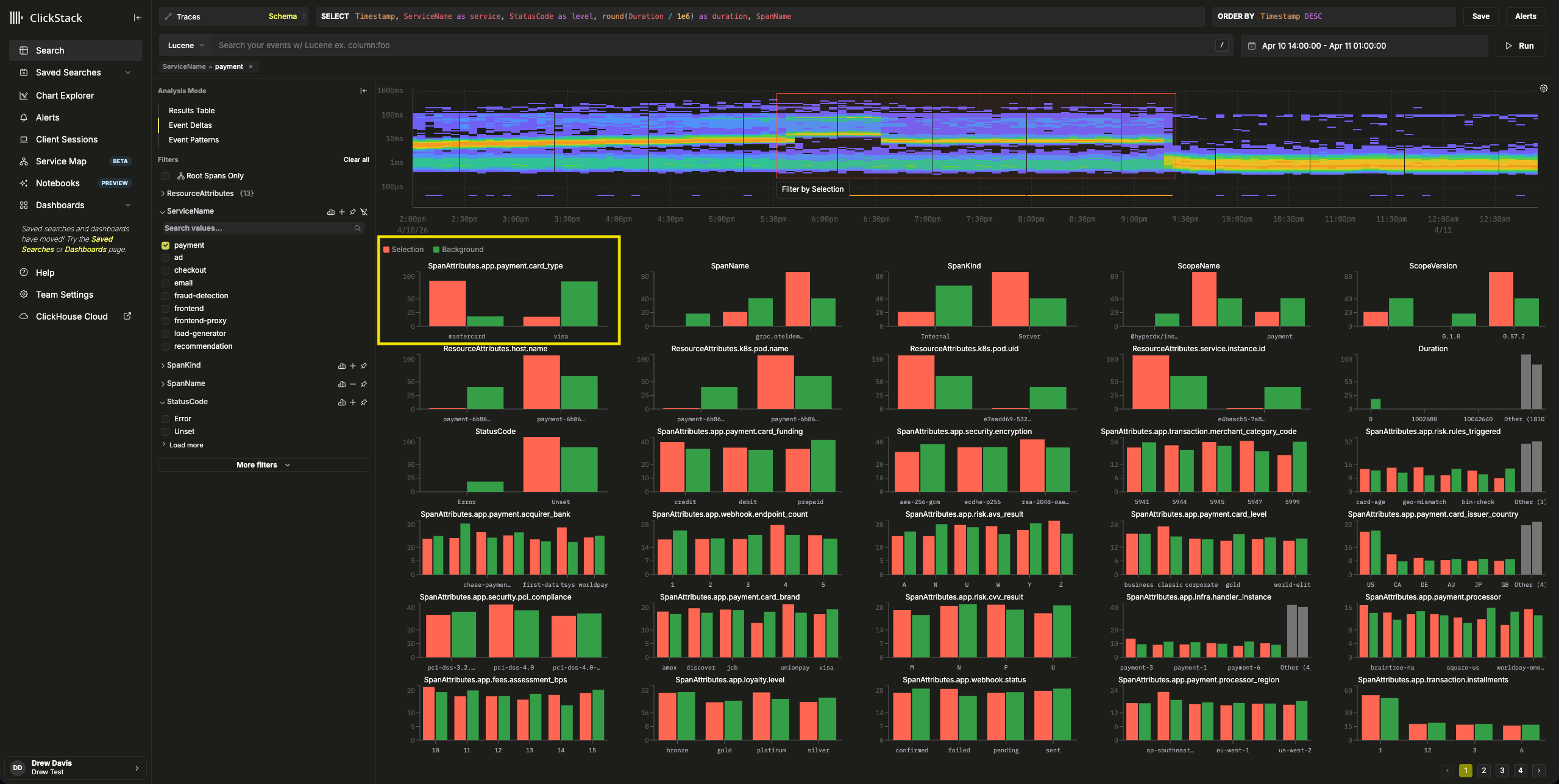 イベントデルタ