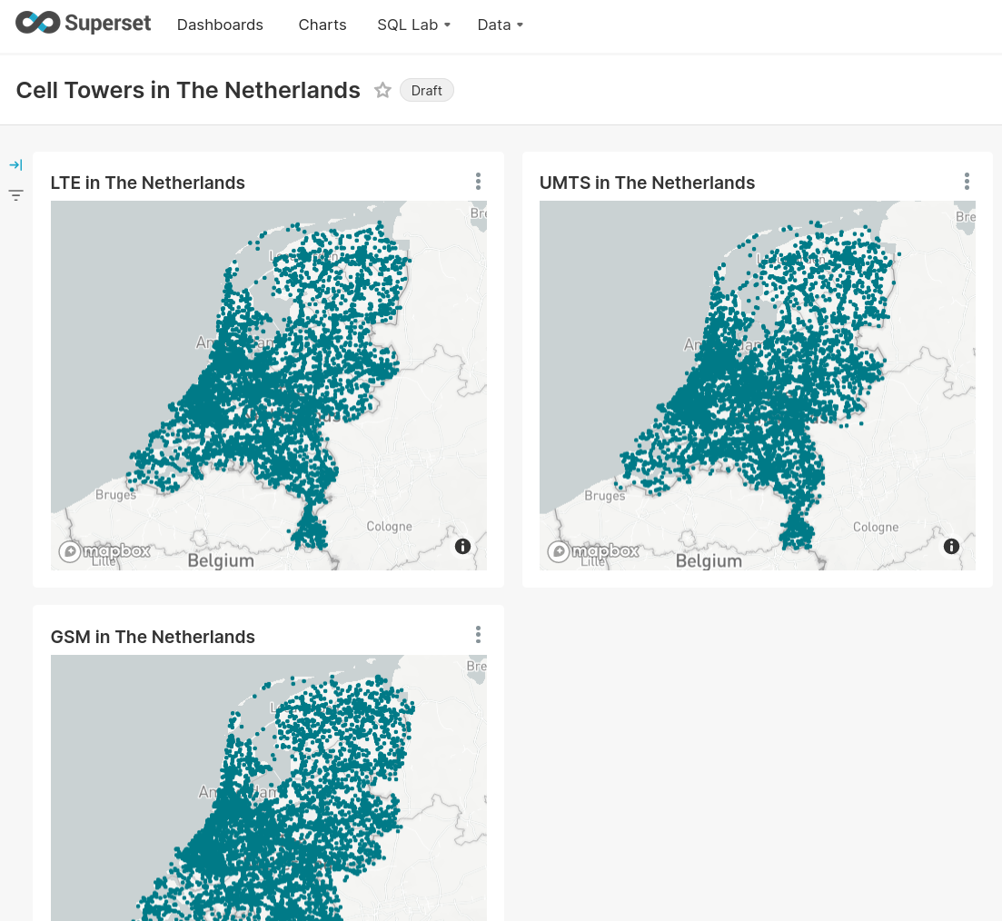 MCC 204 における無線方式別基地局のダッシュボード