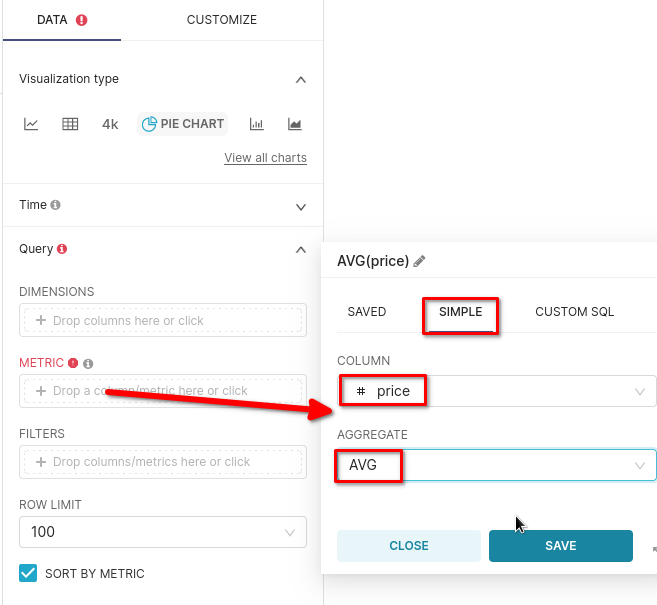 円グラフの Metric 設定で AVG(price) 集計関数が選択されている例