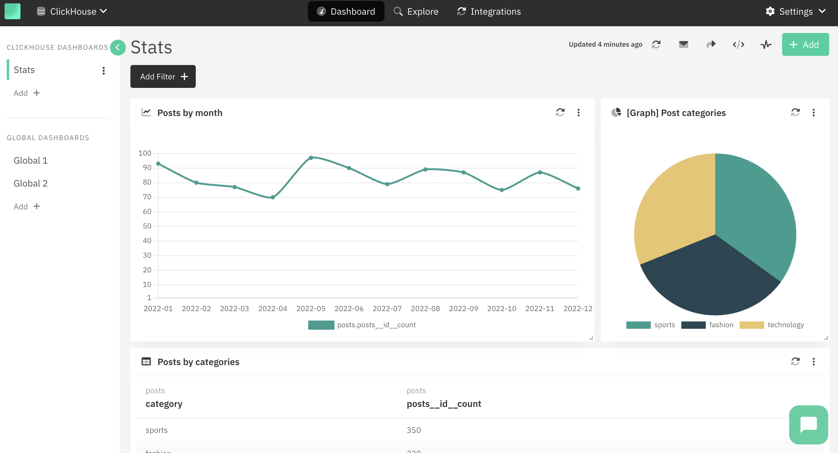 Draxlr 대시보드 관리 인터페이스