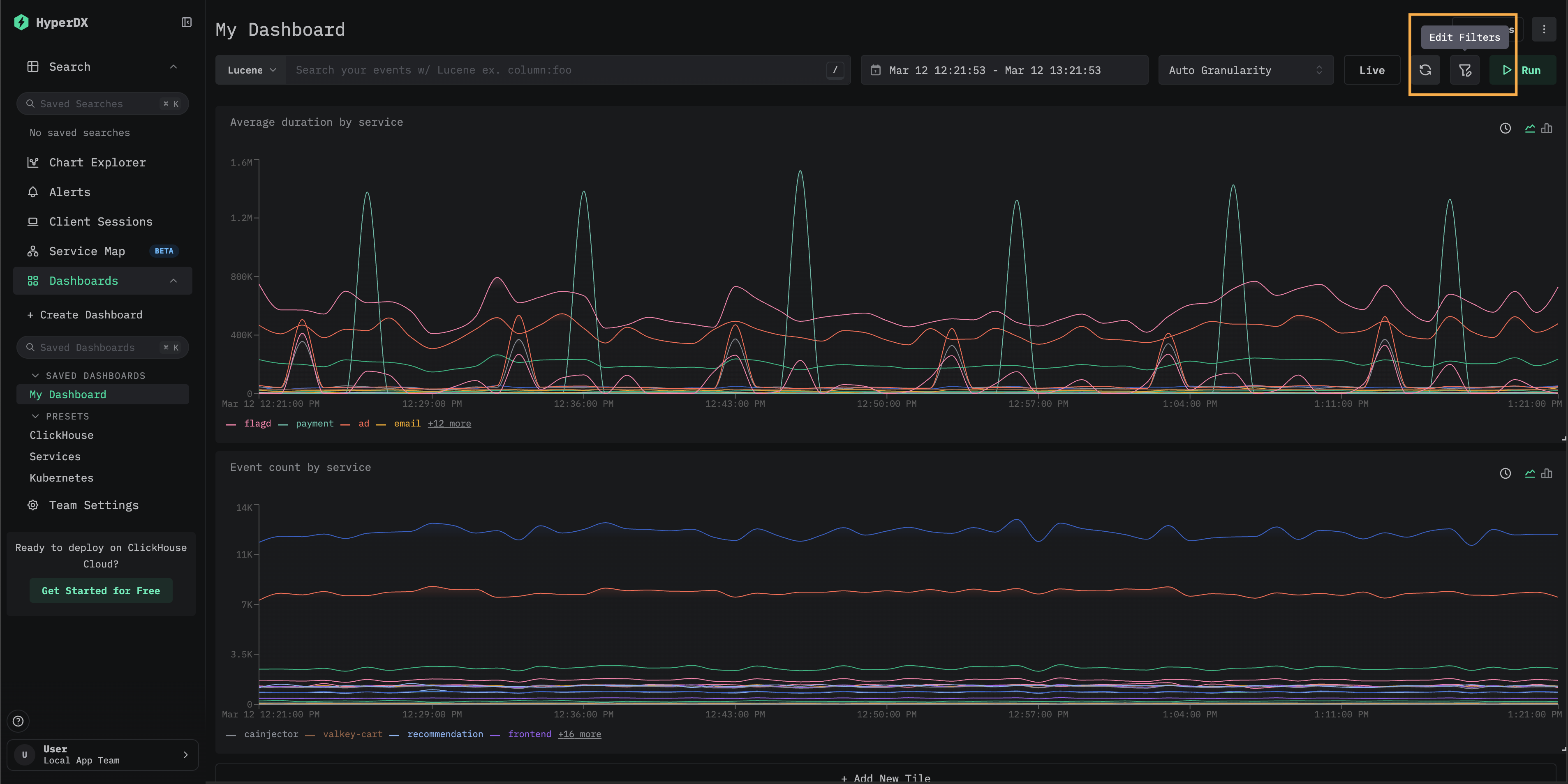 Edit Filters button in the dashboard toolbar