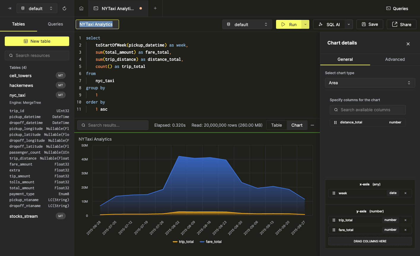 Обновление названия запроса