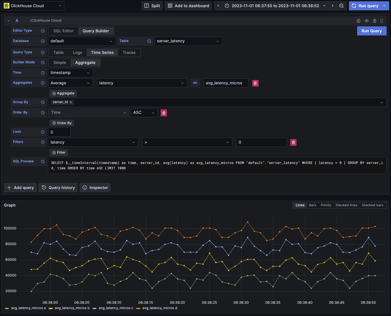 时间序列查询示例