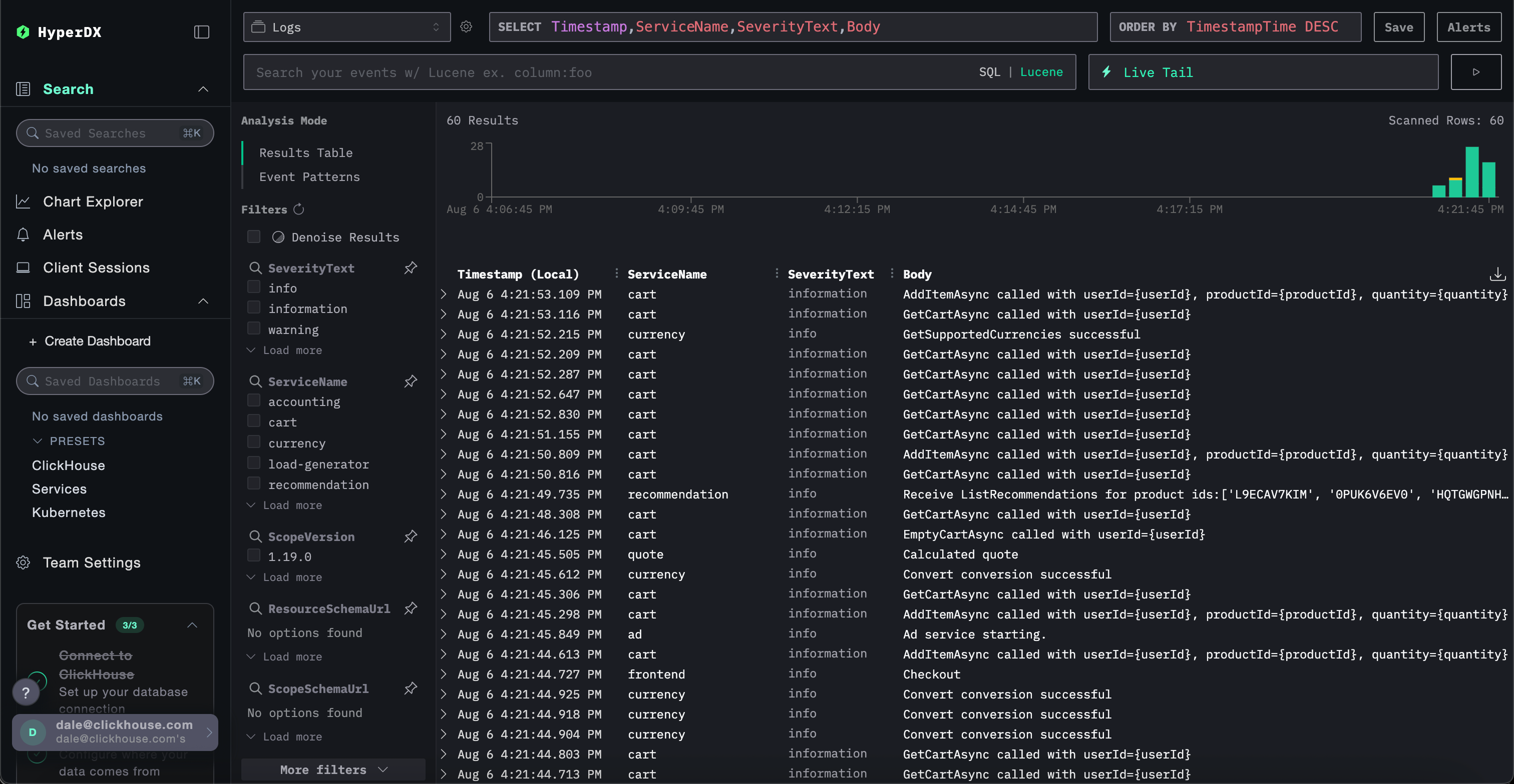 HyperDX Kubernetes 数据