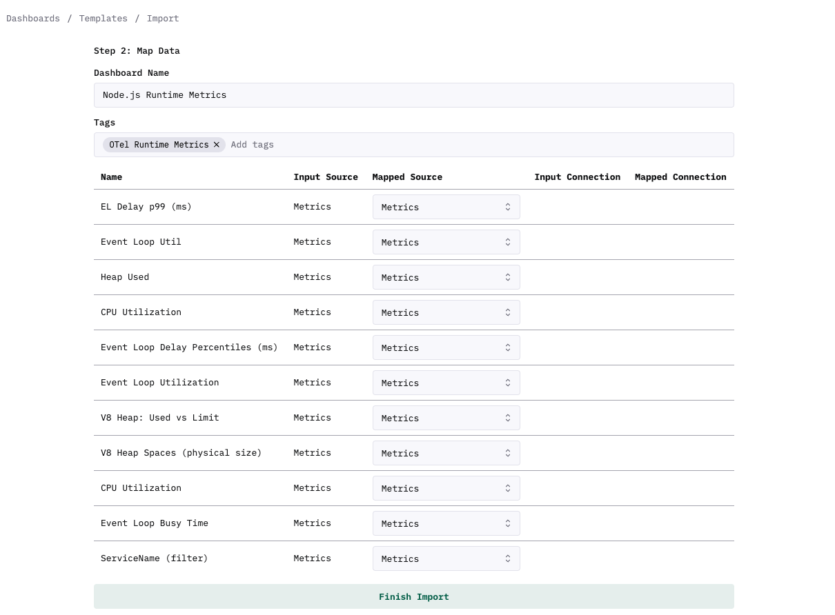 仪表板模板导入