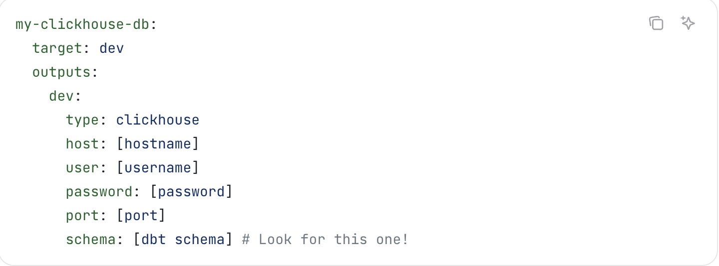 lightdash-clickhouse 项目的 profiles.yml 配置示例