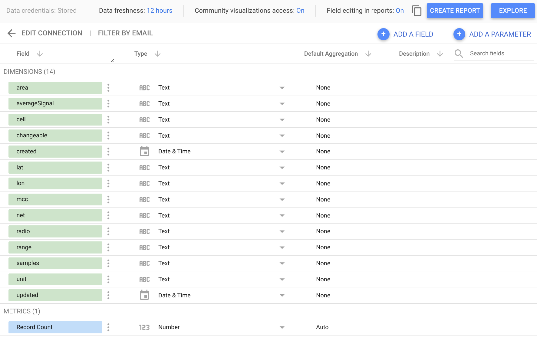 在 Looker Studio 中查看自动探查得到的 ClickHouse 表结构
