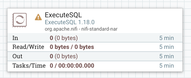 NiFi 画布中显示包含 ExecuteSQL 处理器的工作流