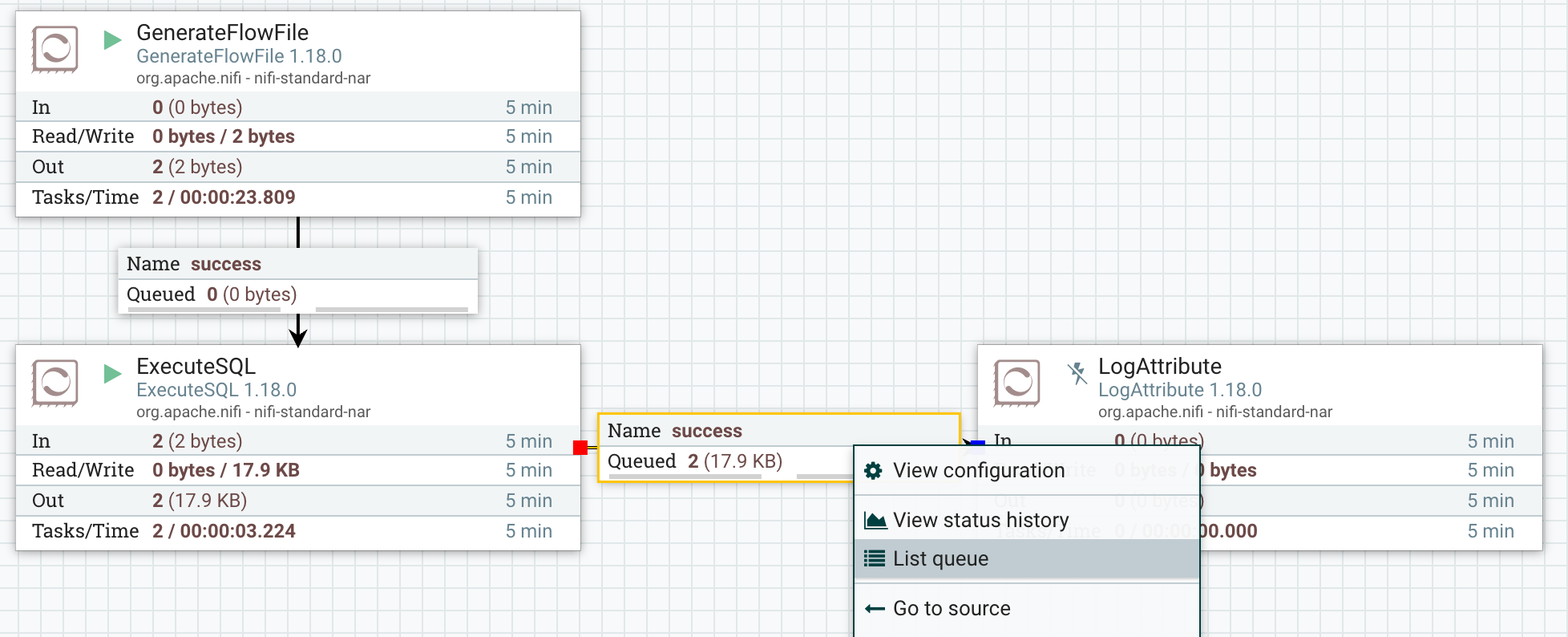 队列列表对话框，显示可供检查的 FlowFile