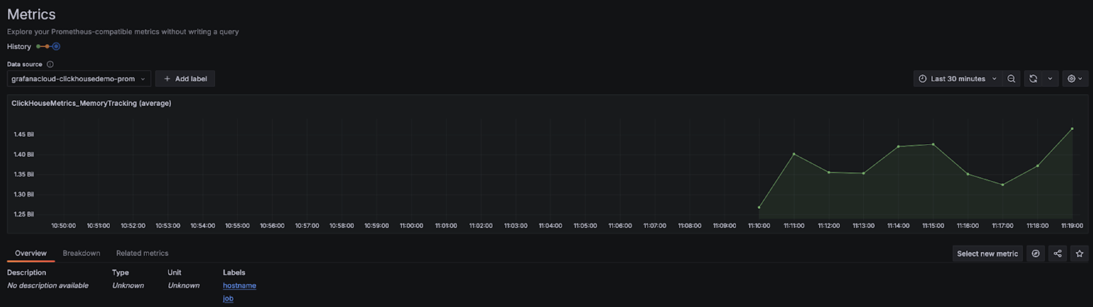 Grafana Metrics Explorer 图表