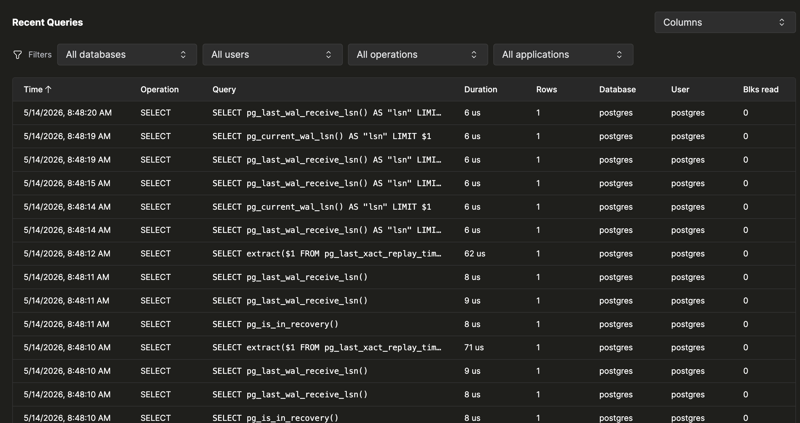 最近查询表，包含 Database、User、Operation 和 Application 过滤器下拉菜单，以及 Time、Operation、Query、Duration、Rows、Database、User 和 Blks read 等列