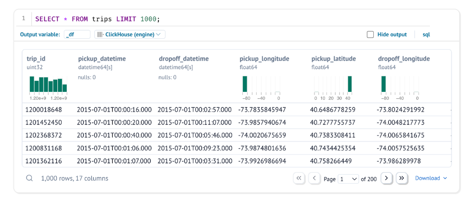 数据框中的结果