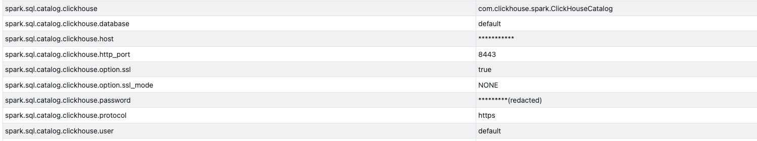 使用 Spark UI 验证 ClickHouse 设置