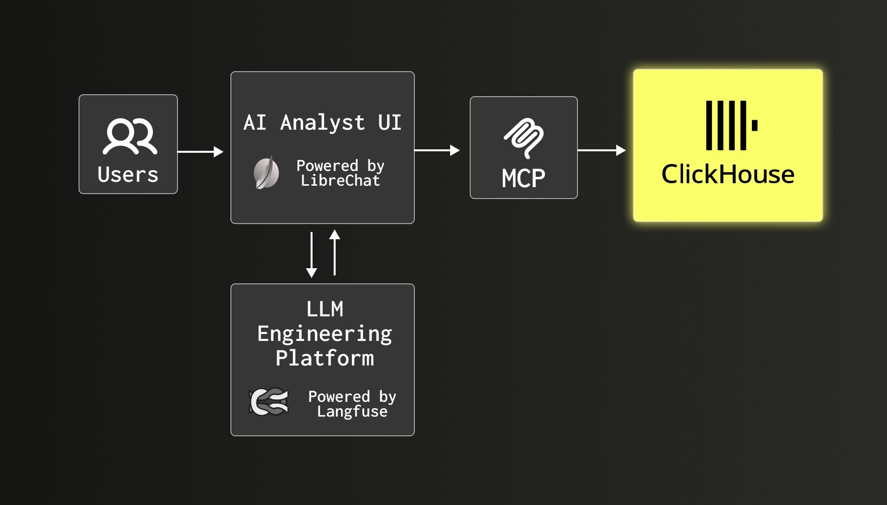 AI is Redrawing the Database Market #1409.jpg