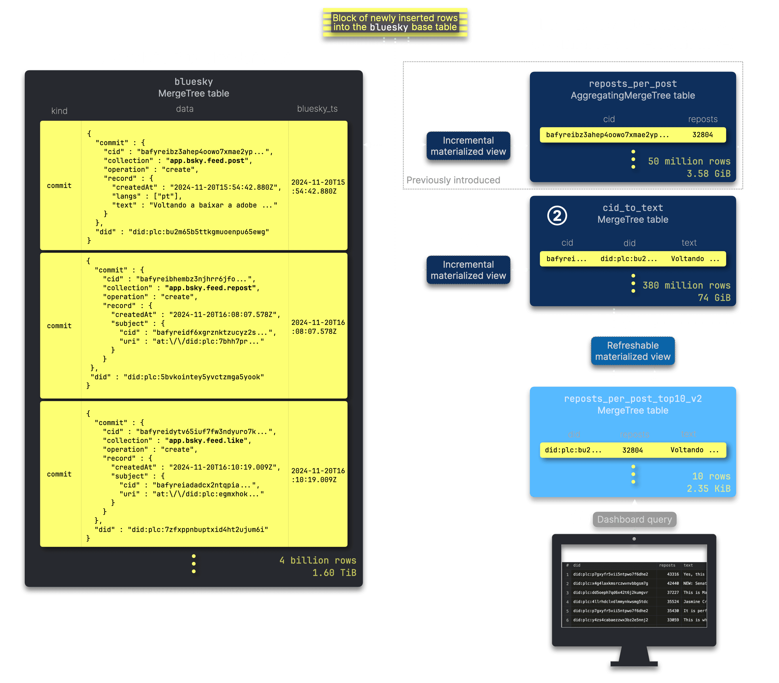 Blog-bluesky-faster.010.png